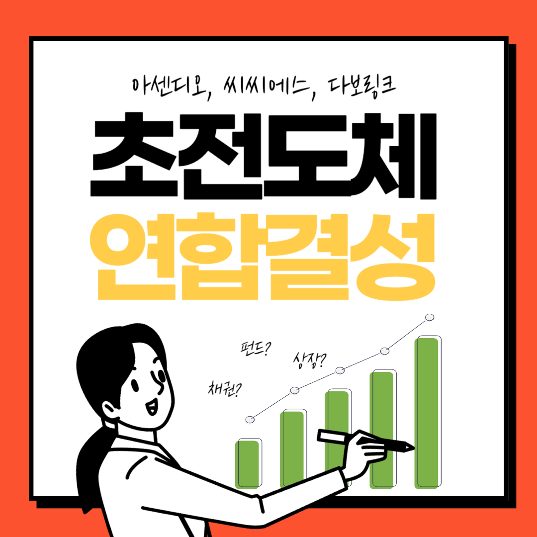  아센디오, 아센디오 주가, 씨씨에스 초전도체, 씨씨에스
