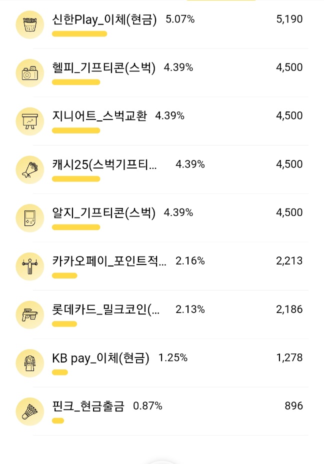 앱테크2