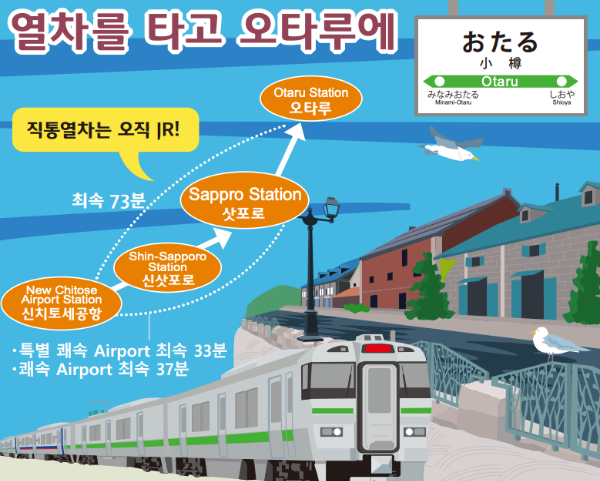 JR 삿포로역에서 오타루까지 가는 방법, JR 자유석 팁