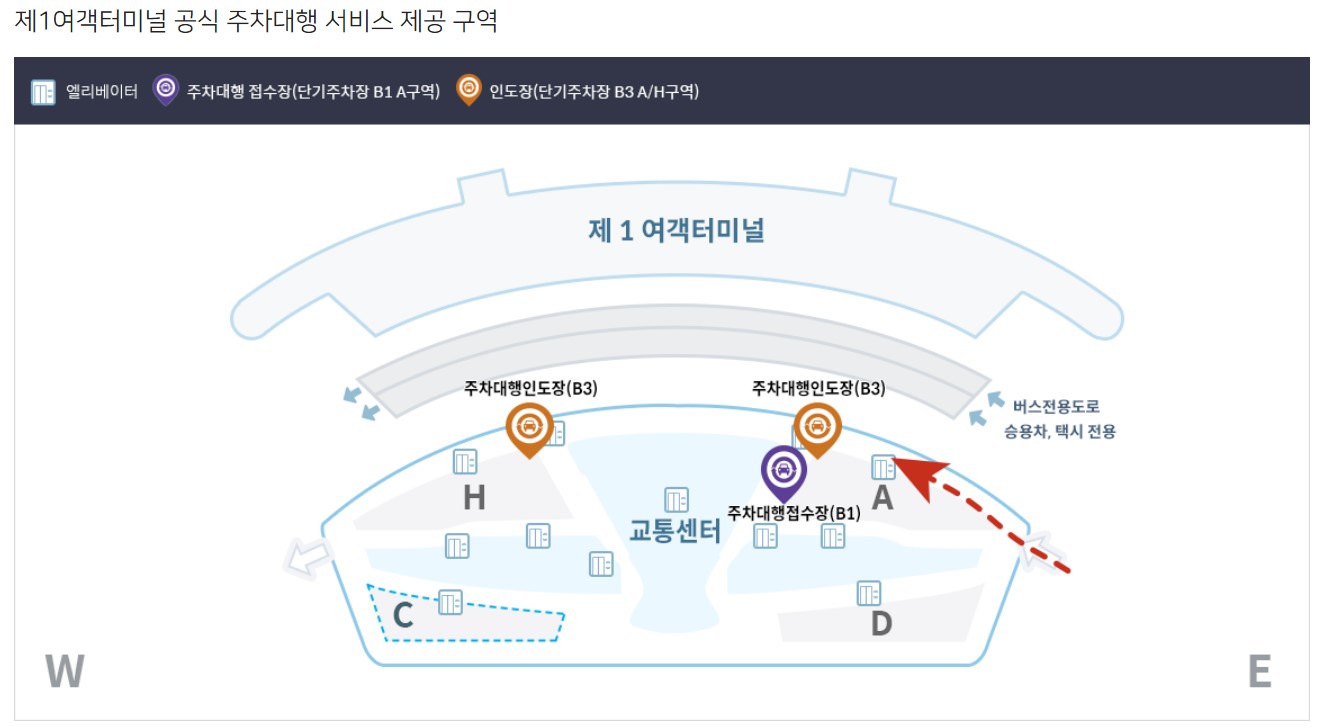 제1여객터미널 공식 주차대행 서비스 제공구역&#44; 인천 공항 장기 주차&#44; 인천 공항 장기 주차 예약&#44; 인천 공항 장기 주차장&#44; 인천 공항 장기 주차장 예약&#44; 인천 국제 공항 제 1여객 터미널&#44; 인천 공항 주차 할인&#44; 인천 공항 장기 주차 요금&#44; 인천 공항 1 터미널 장기 주차장 예약&#44; 인천 공항 1터미널 장기 주차&#44; 인천 공항 장기 주차 대행&#44; 인천 공항 장기 주차 비용&#44; 인천 공항 장기 주차 셔틀&#44; 인천 공항 장기 주차장 이용법&#44; 인천 국제 공항 장기 주차&#44; 인천 공항 장기 주차장 위치&#44; 인천 공항 주차비 할인&#44;