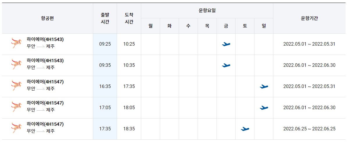 무안공항-김포공항 제주공항 항공 운항 시간표 항공권 예약6