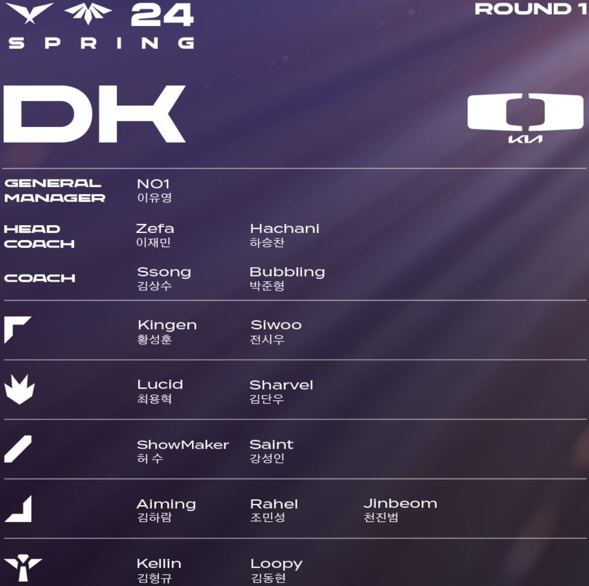 2024 LCK 스프링 일정 팀 로스터 정보 안내