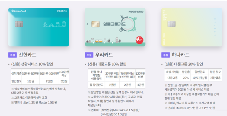부록 6