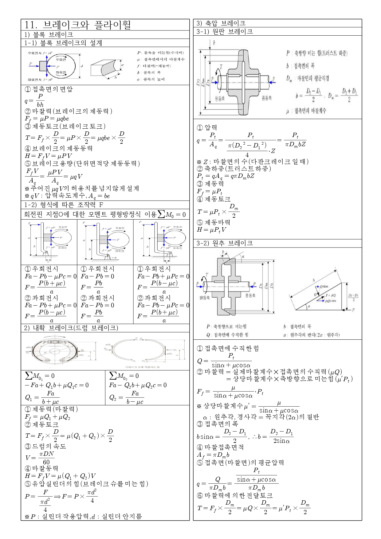 일반기계기사 요점정리22