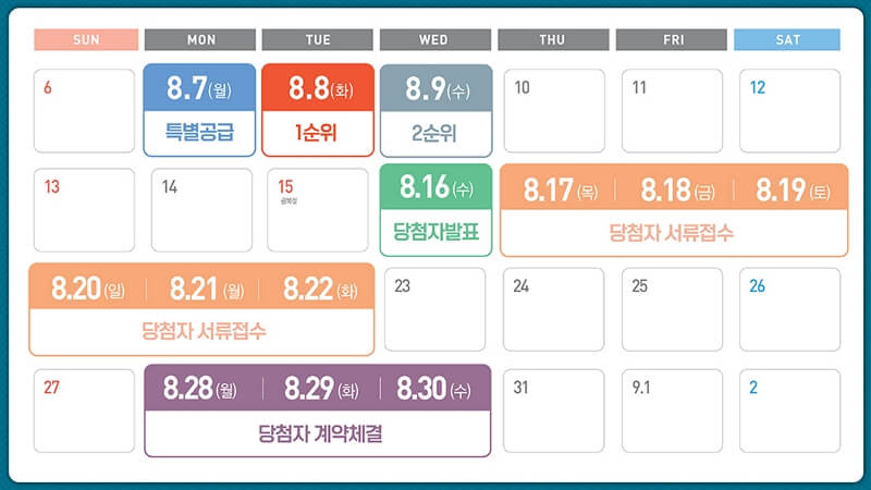원주자이 센트로 당첨자 발표 및 정당계약 분양일정
