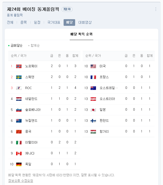   뚜뚜월드