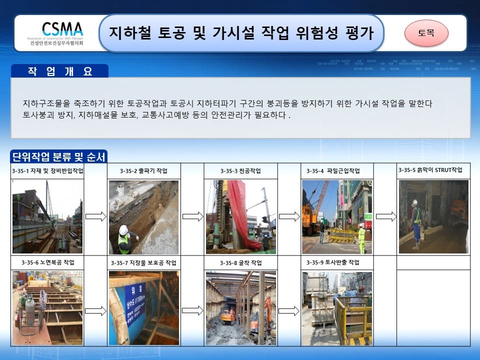  [건설공사 안전비법]_지하철 토공 및 가시설 작업 위험성평가 양식
