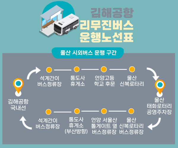 울산 김해공항 공항버스 노선