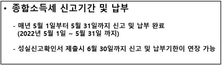 종합소득세 신고기간 납부기한