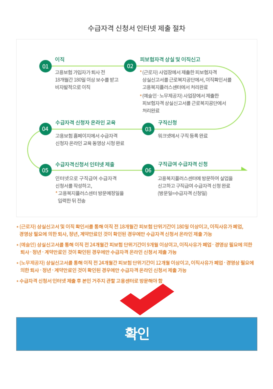 수급자격신청서제출