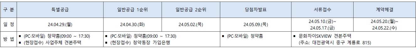 문화자이SKVIEW-19