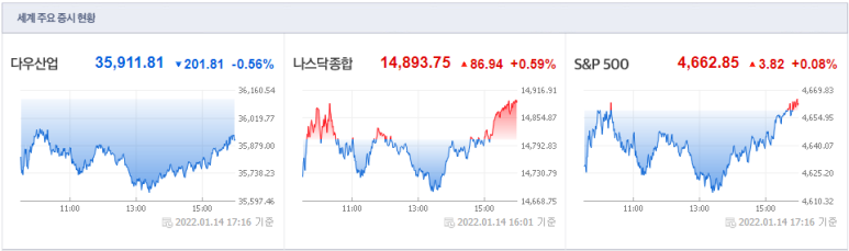 에이테크 ( 금형제작 관련 기업) 4