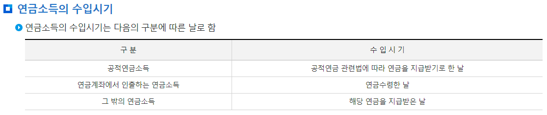 원천세 연금소득의 수입시기