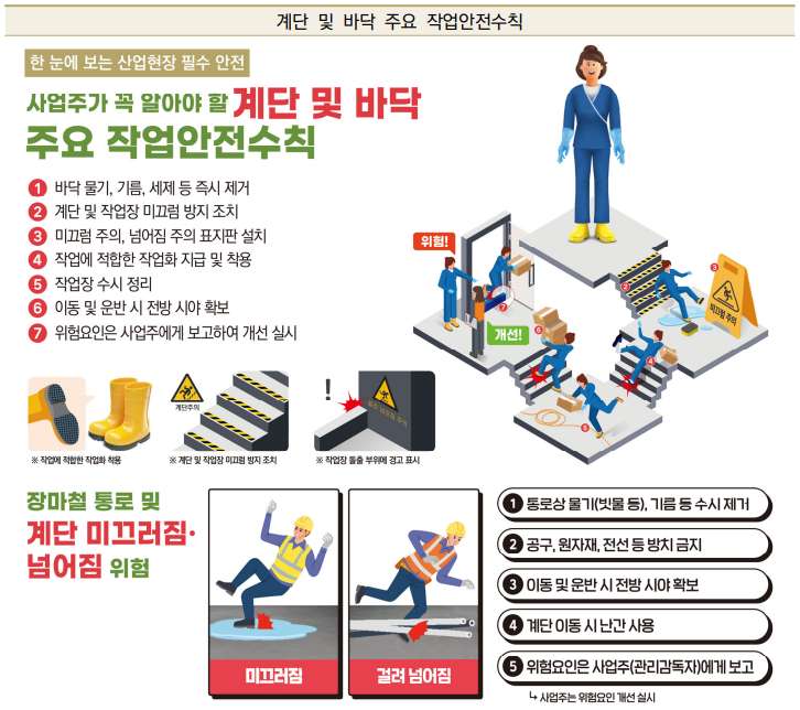 안전대책 1