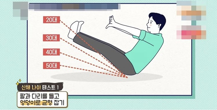  신체나이 테스트