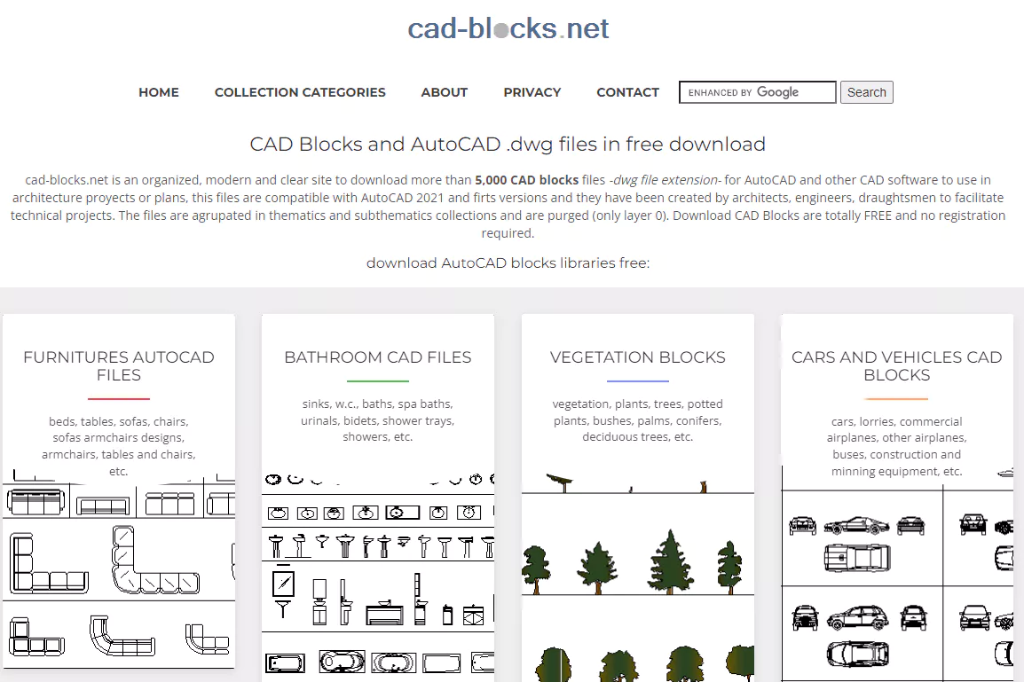 cad-blocks.net