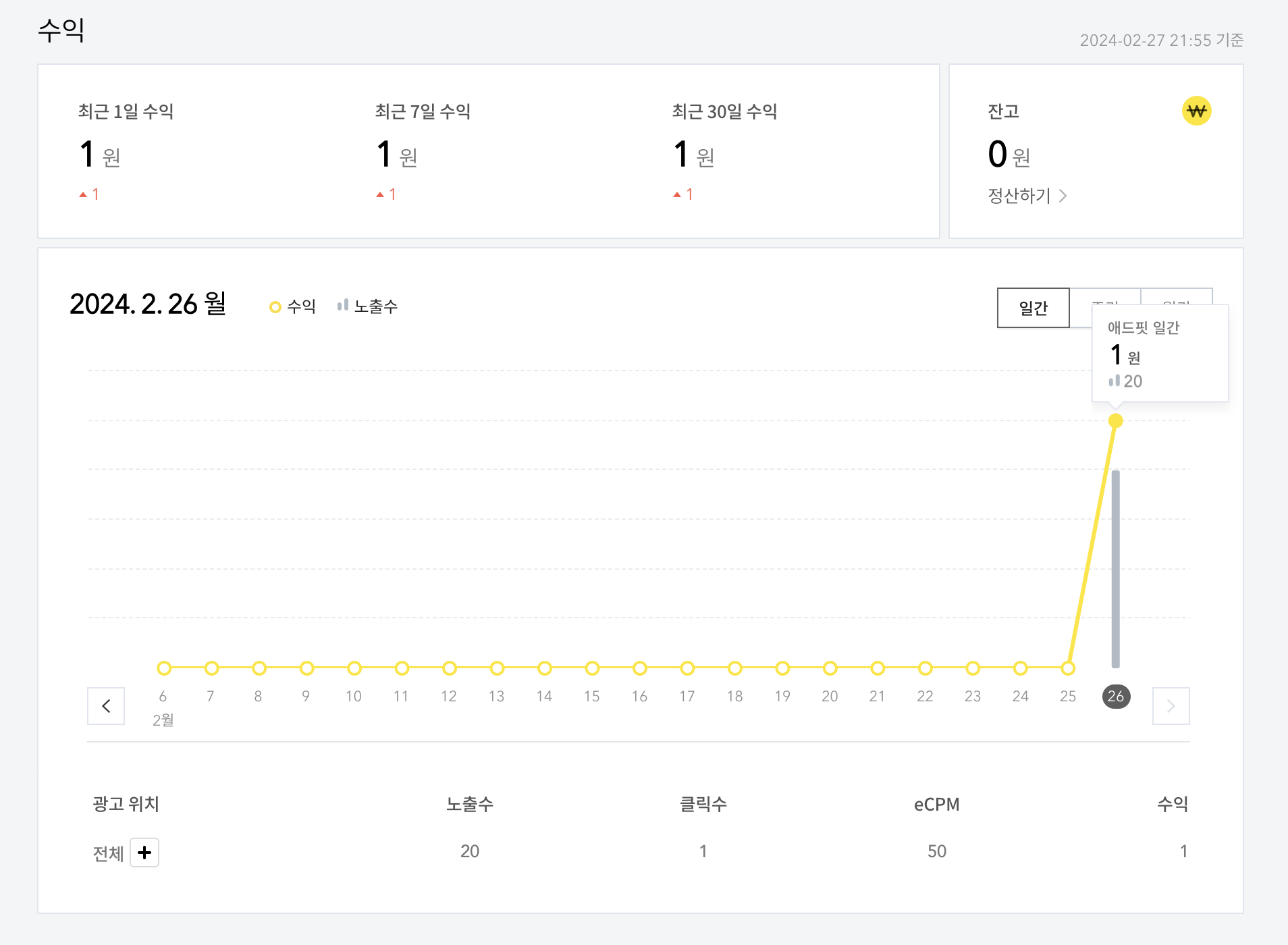 성원클릭애드 이미지