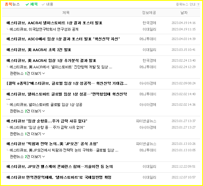 에스티큐브 주가 전망 체크와 목표 주가( 배당금, 올해만 80% 상승 호재 종목? ) - undefined - 에스티큐브 주식 결론 에스티큐브 주가 전망 체크와 목표 주가( 배당금, 올해만 80% 상승 호재 종목? ) - undefined - 에스티큐브 주식 결론