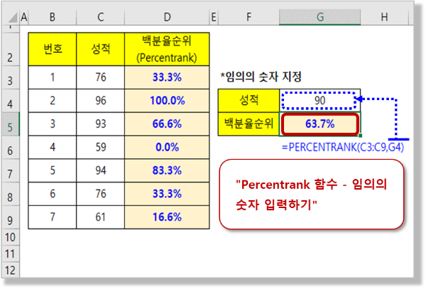 Percentrank 함수 - 임의의 숫자 입력하기