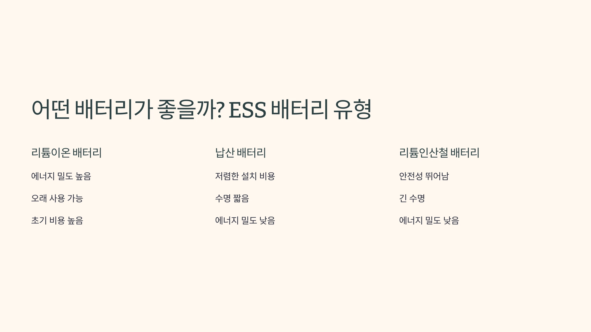 가정용-에너지-저장-시스템-설치-방법