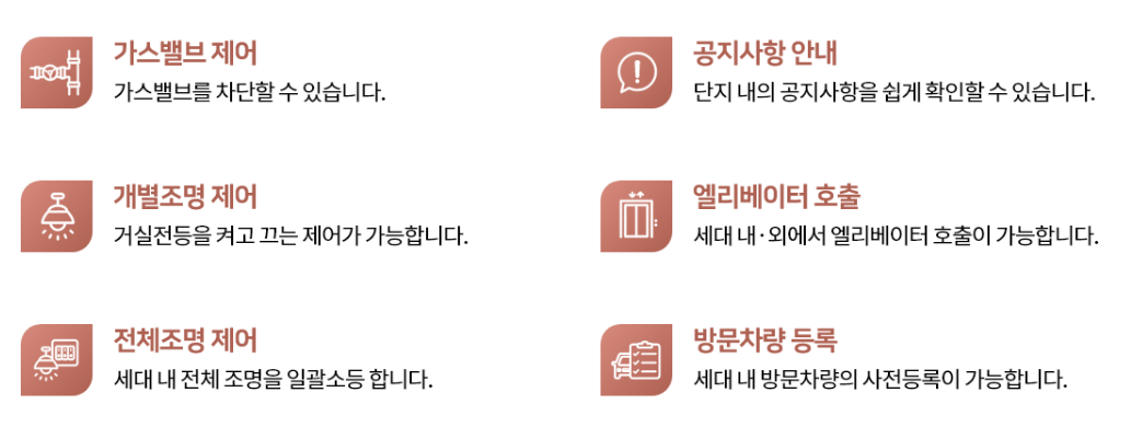 오산세교 우미 린 센트럴시티 청약 분양가 모델하우스 견본주택