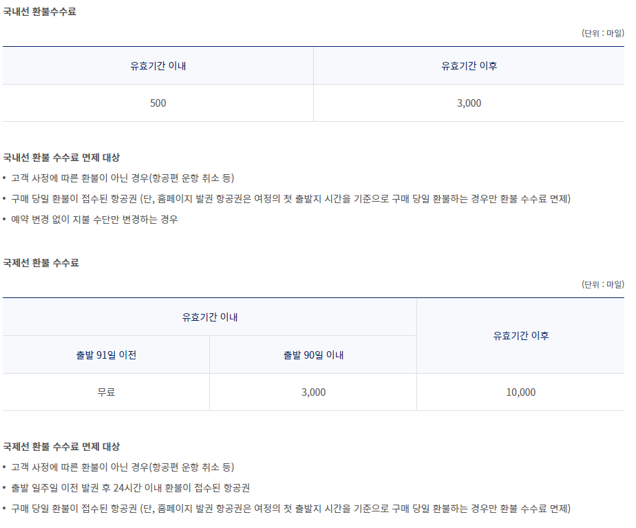 보너스 항공권 환불 수수료