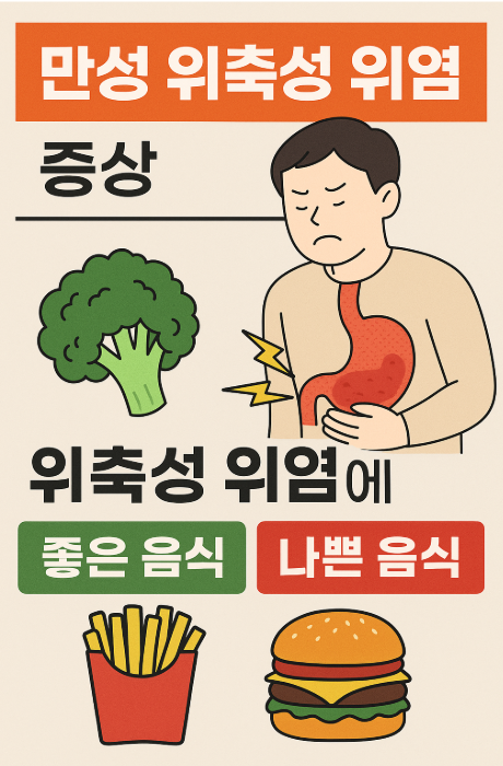 만성 위축성 위염 증상 위축성 위염 음식