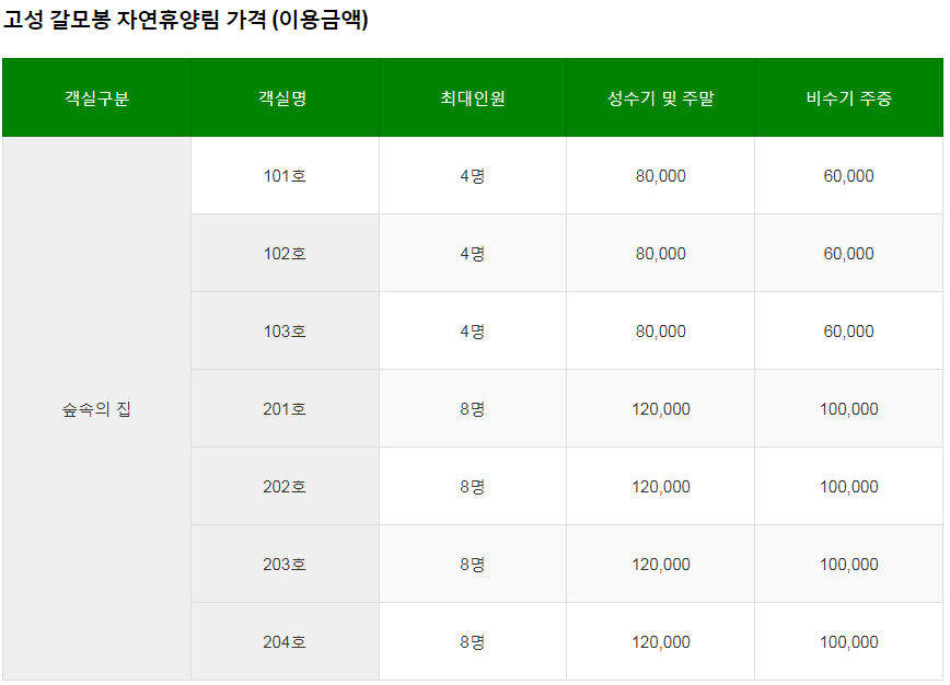 자연여행주 이미지
