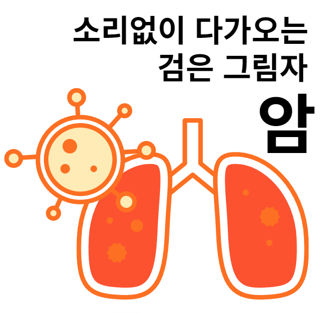  [암보험]일반암 ,유사암 구분하기