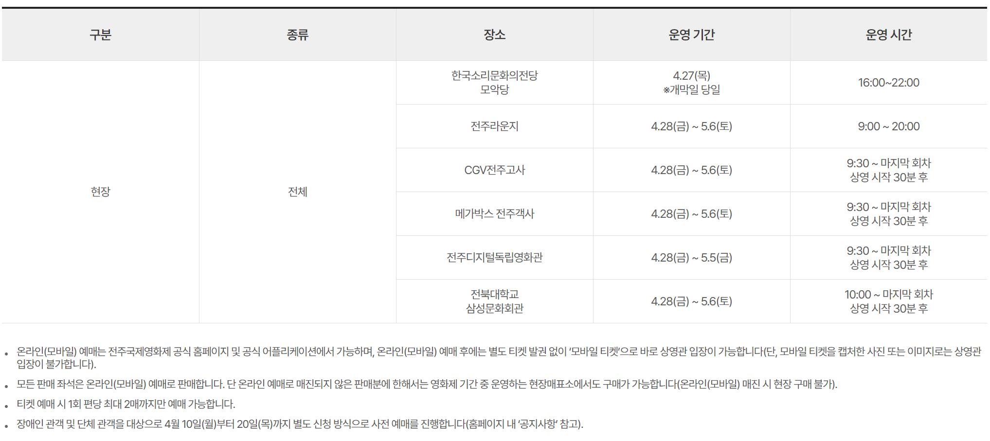 24회-전주국제영화제-기본정보