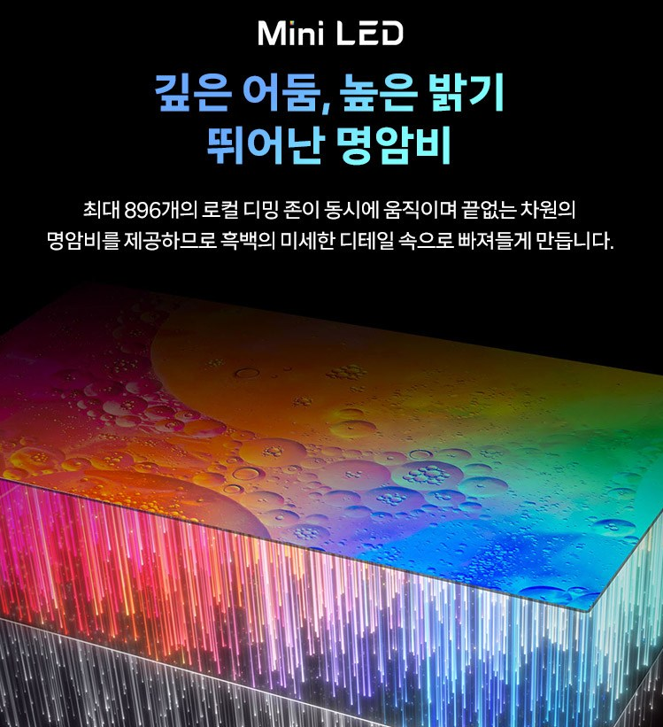 미니 LED TV의 명암비