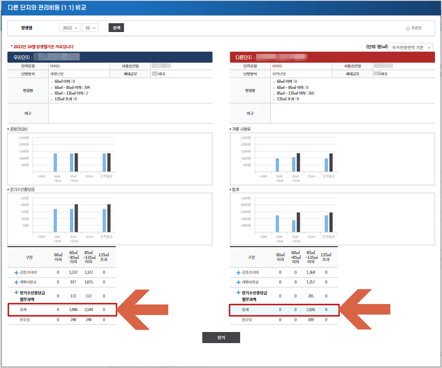 다른단지와 관리비등 비교 결과화면