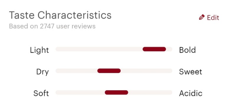 와인 행사 코스트코에서 산 꽁떼 디깜삐아노, 오이스터베이, 2