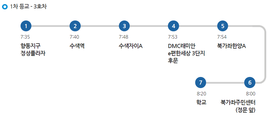 명지초 3호차 셔틀 등교 노선 시간표