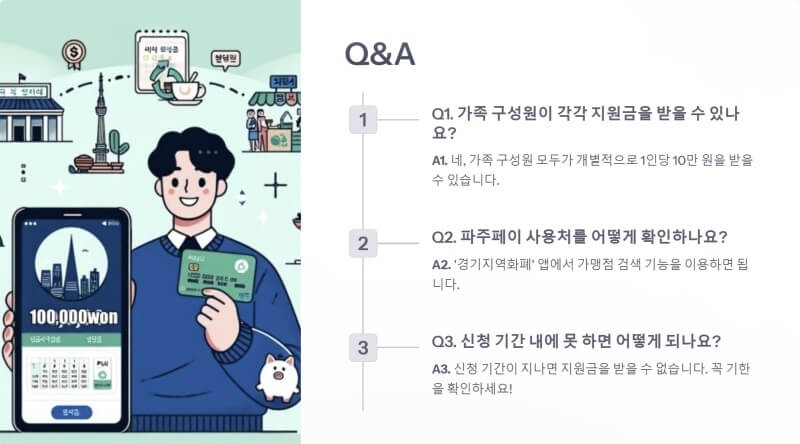 Q&amp;A ppt이미지