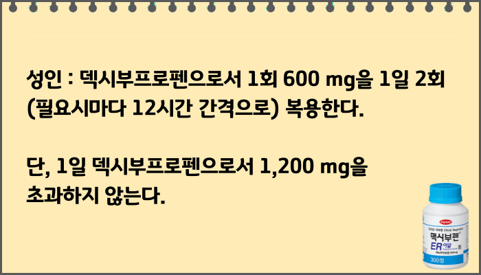 맥시부펜이알정_복용법