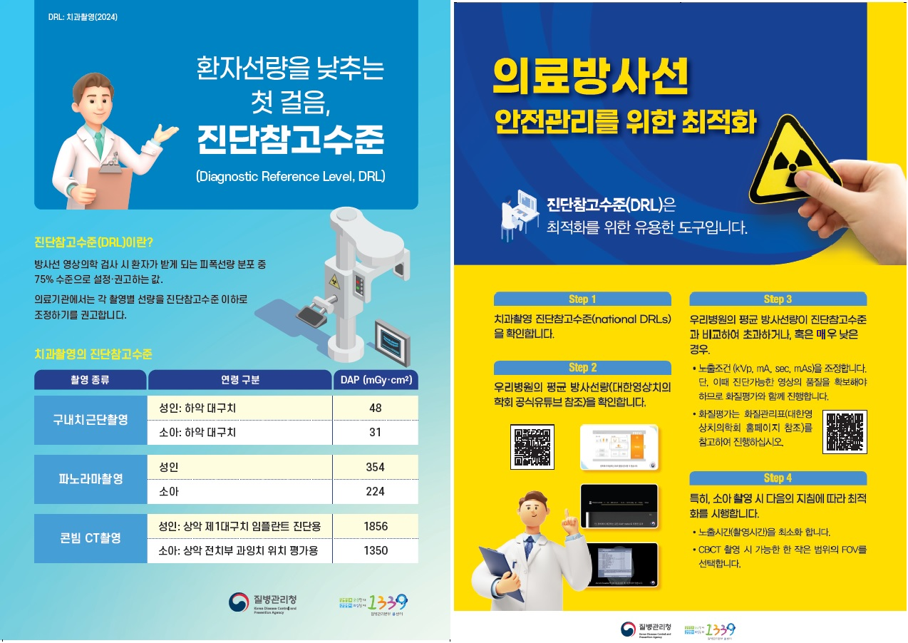 치과촬영 진단참고수준 포스터