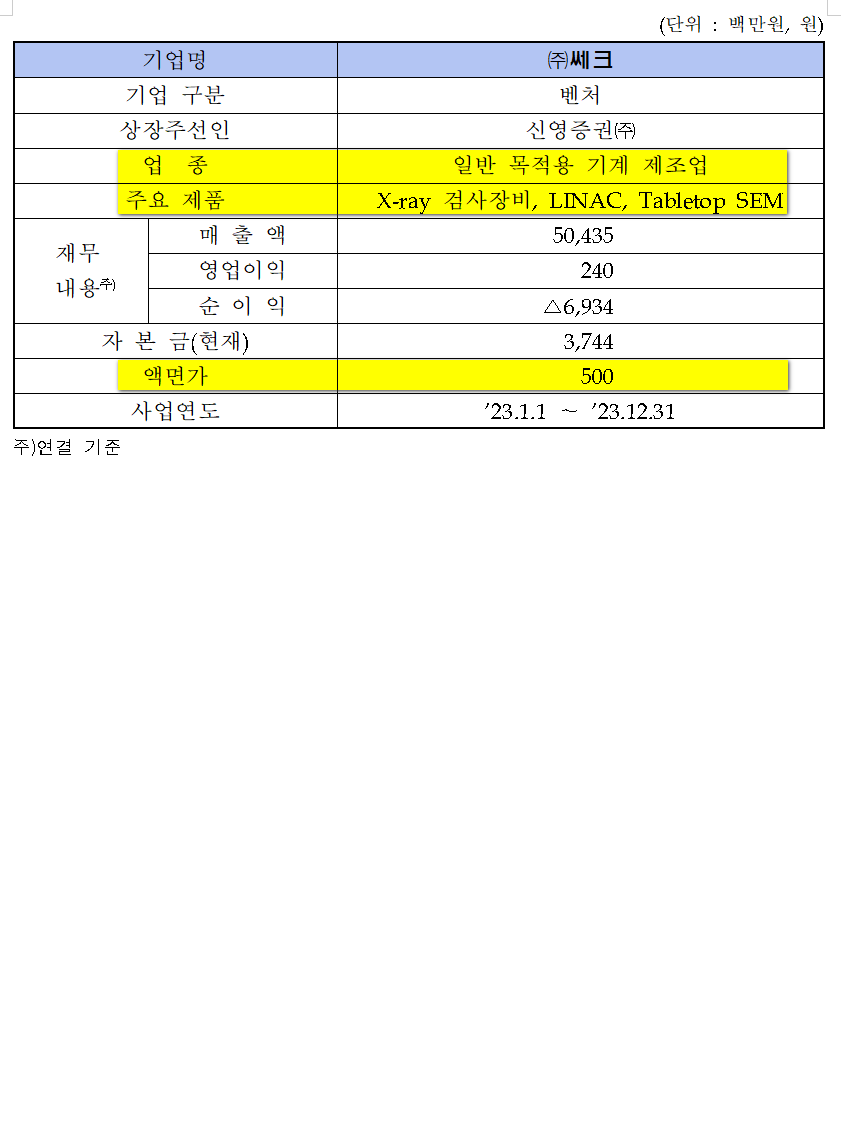 바이오크린 이미지