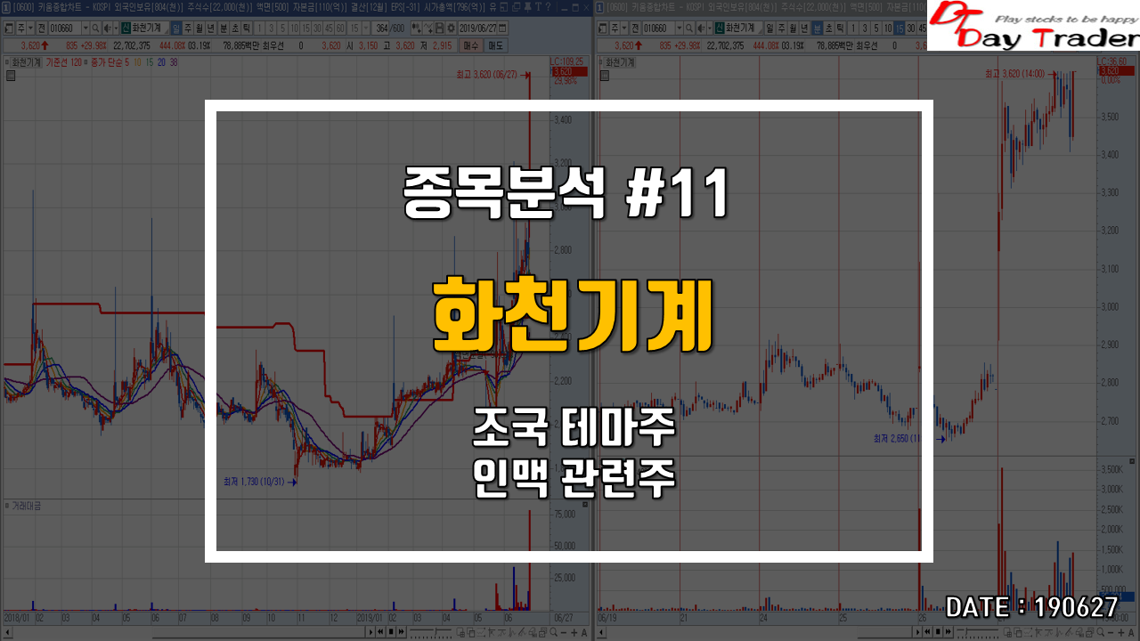  화천기계 - 조국 테마주 (Feat.에이치엘비 하한가)