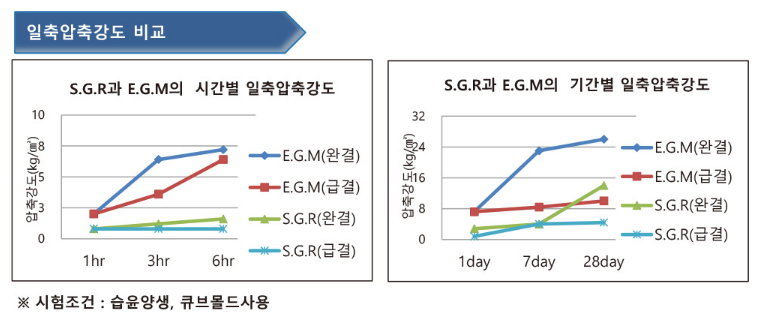 (주)대안이엔씨 이미지