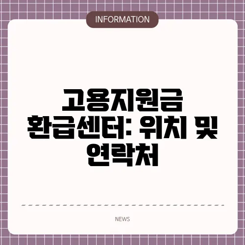 고용지원금 환급센터: 위치 및 연락처