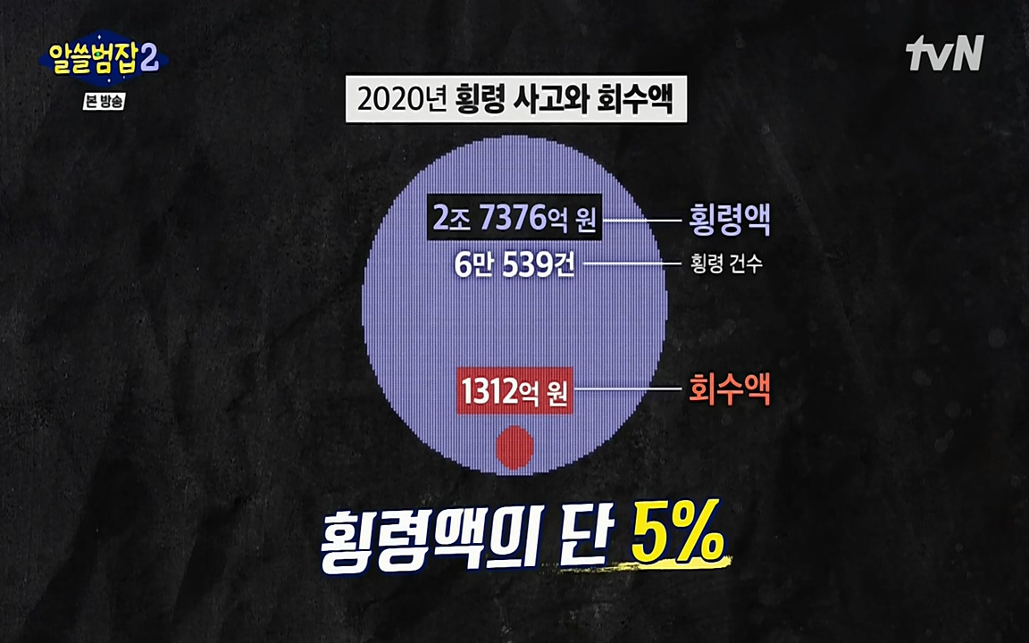 알쓸범잡 2.E13.220411p-NEXT.mp4_20220412_200240.457.jpg