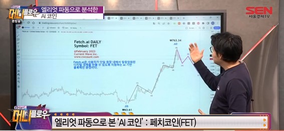 페치코인(FET) 차트 - NO.1 암호화폐 엘리어트파동 차트분석 사이트 cwcount.com