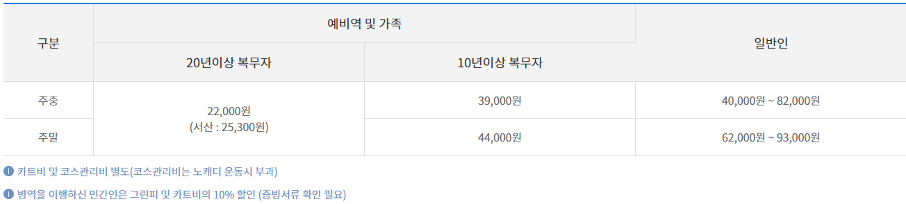 공군체력단련장 골프장 요금