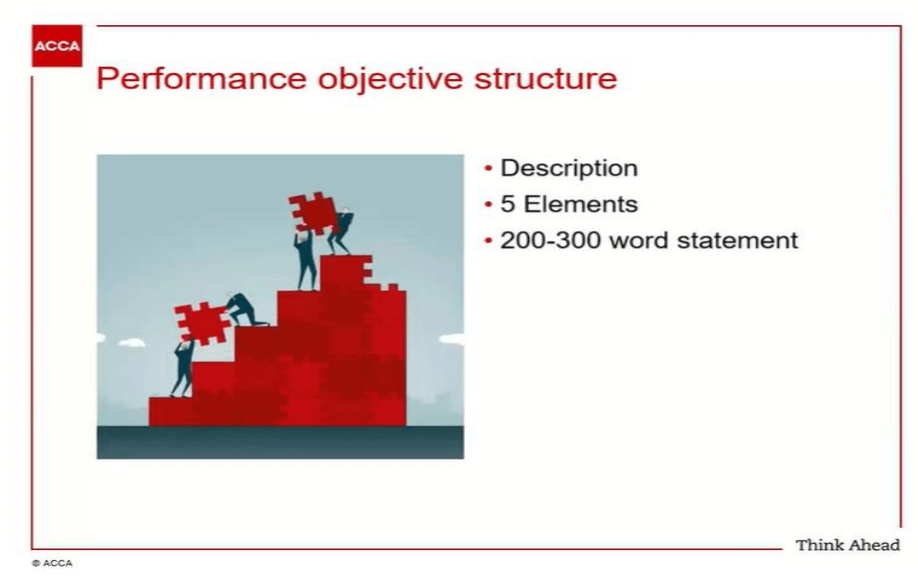 Performance objectives 3