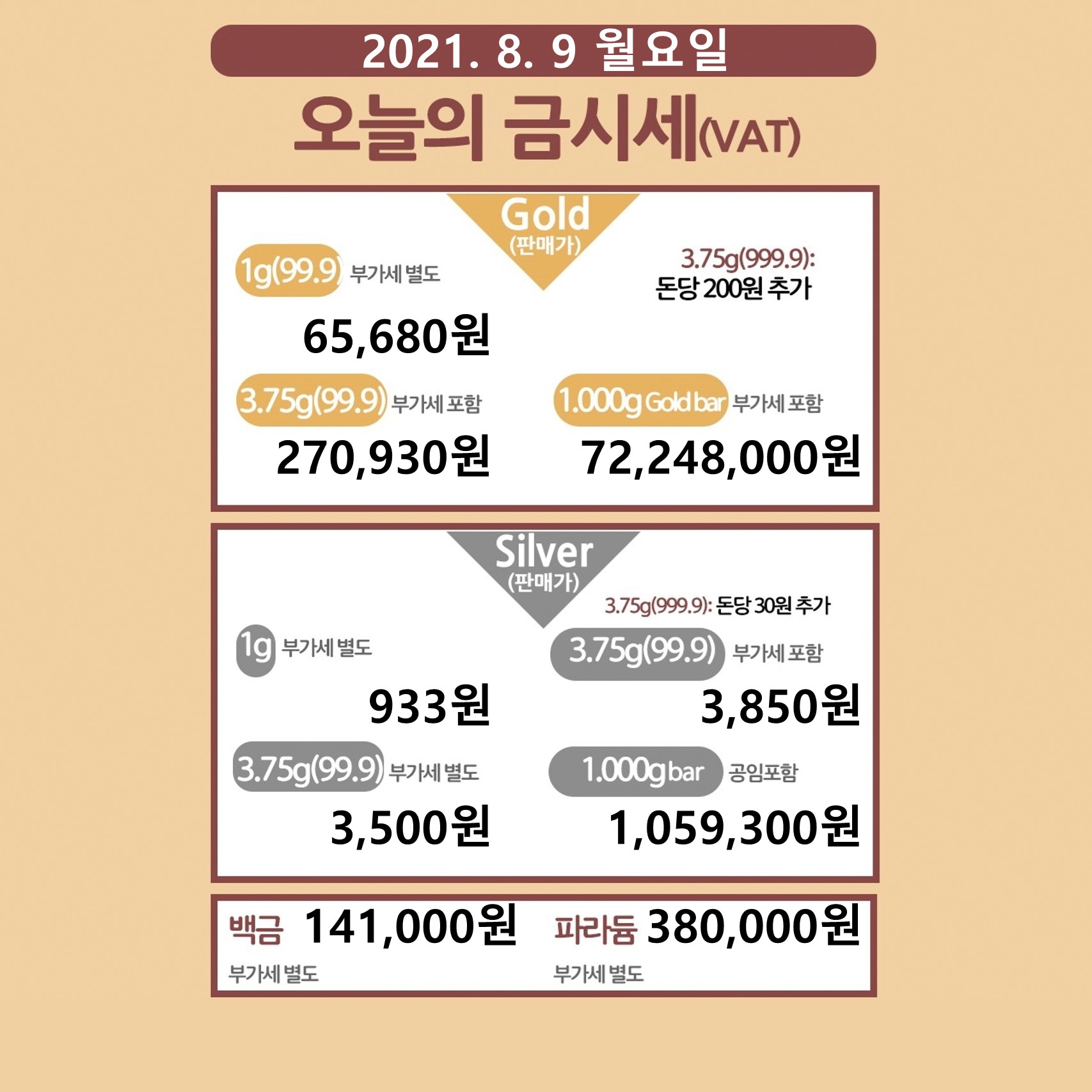 오늘의금시세 종로금시세