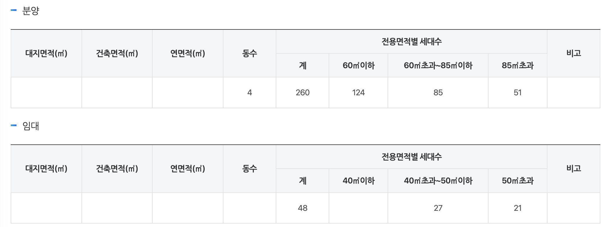 도곡삼호아파트 재건축정비사업 세부개발계획
