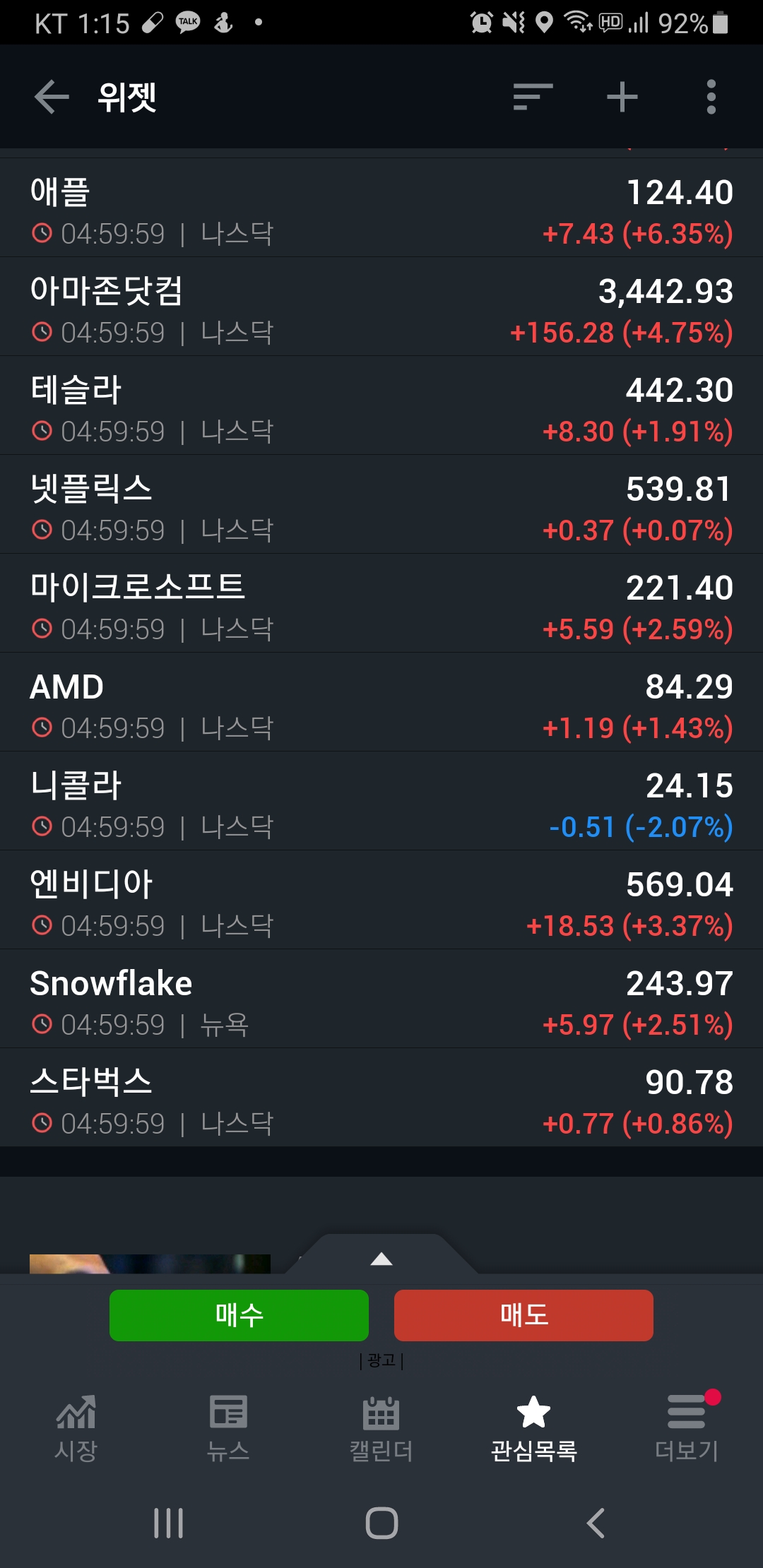  [미국증시리뷰] 이게 머선 129? (2020년 10월 12일)