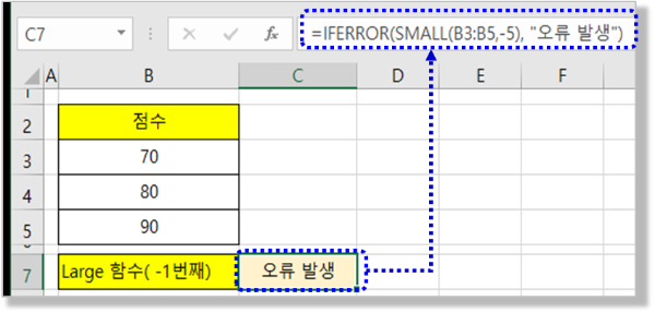 Iferror 함수로 오류 처리