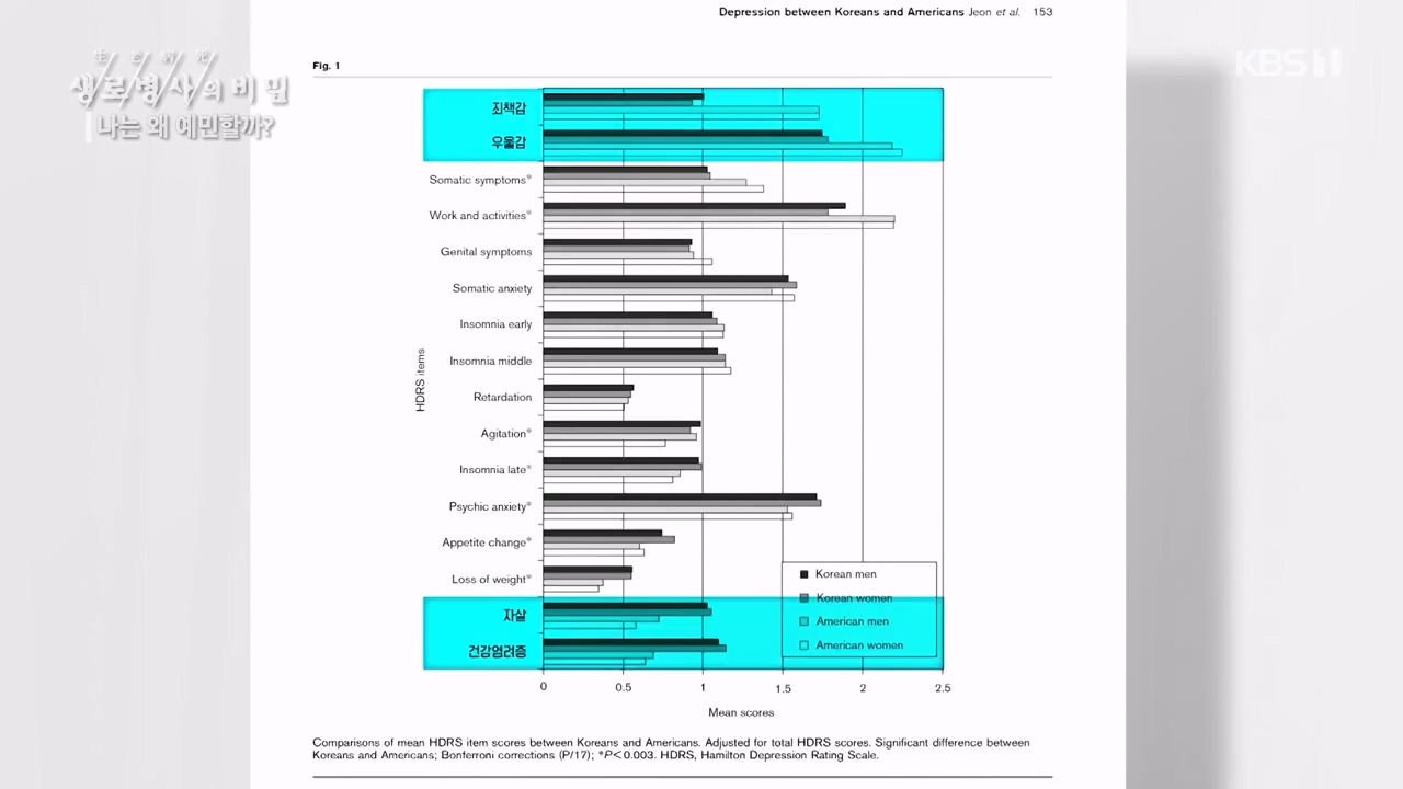 생로병사의 비밀.E879.230817p-NEXT.mp4_20230817_205236.675.jpg